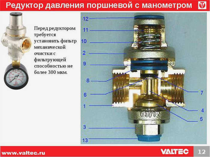 Разница между редукционным клапаном и регулятором давления