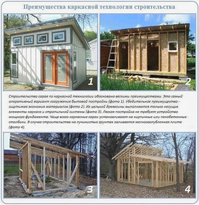 Каковы преимущества каркасного сарая с односкатной крышей?