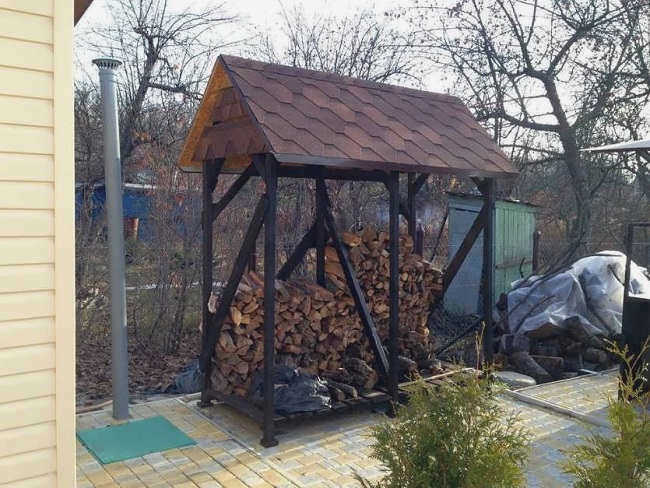 отдельно стоящий сарай для дров