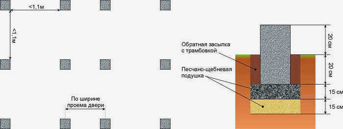 Свайный фундамент для сарая для дров