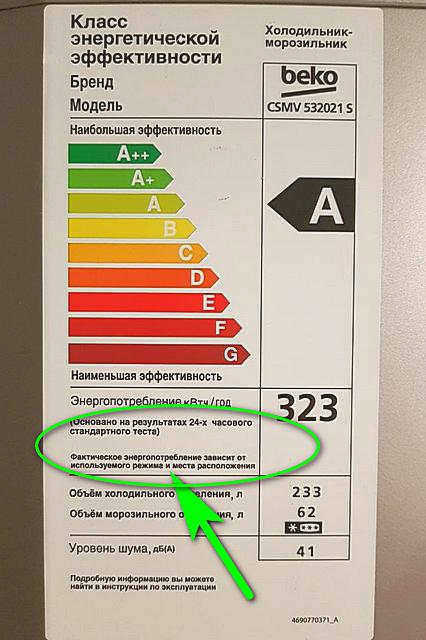 Энергопотребление бытового холодильника
