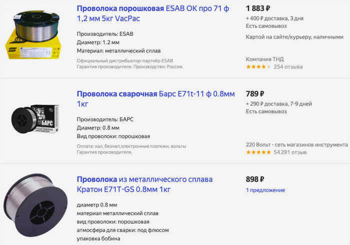 Процесс горячей сварки чугуна