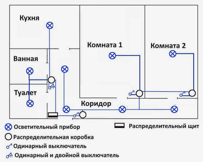 План с планом освещения