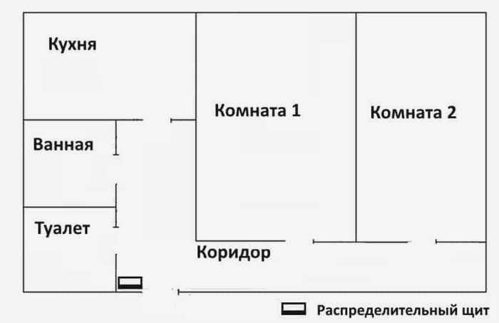 "План чистого пола