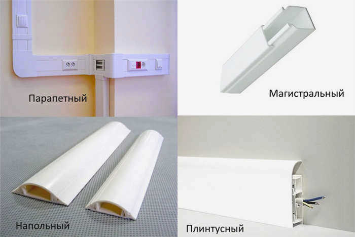 Типы кабельных каналов