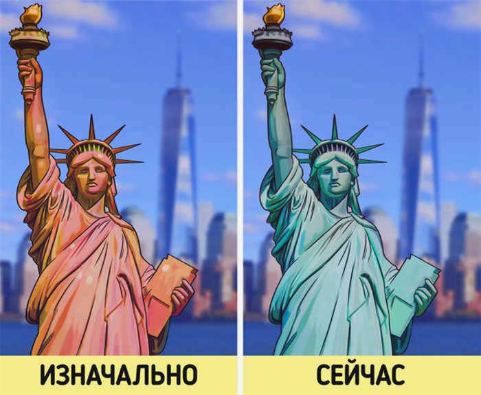 Почему медь зеленая?