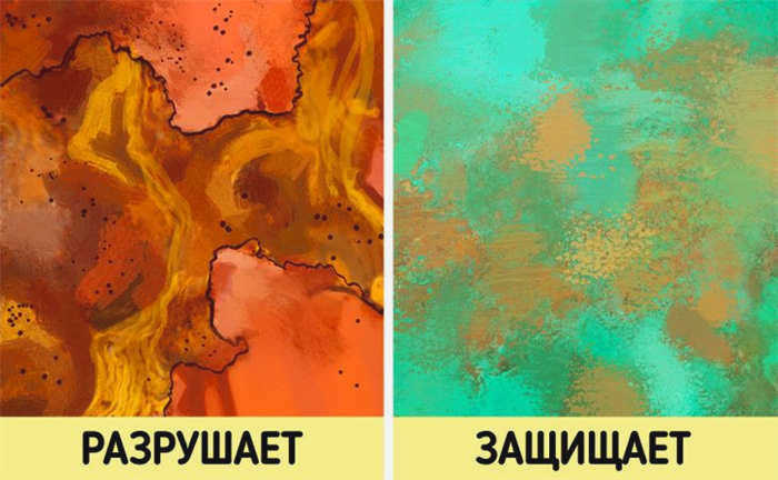 Почему медь зеленая?
