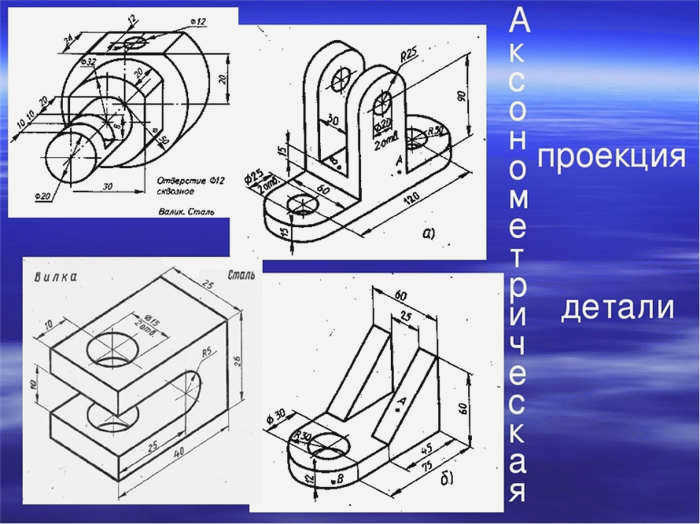 Принципы аксонометрической проекции