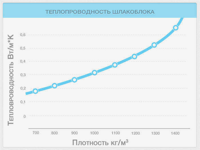 KameDom.ru