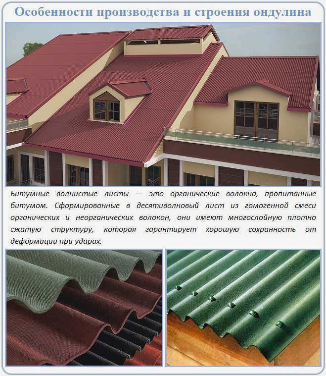 Особенности ондулиновой черепицы