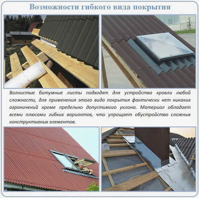 Асфальтоволокнистый лист