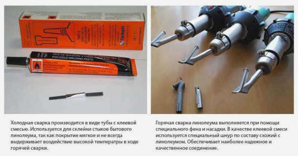 Виды сварки