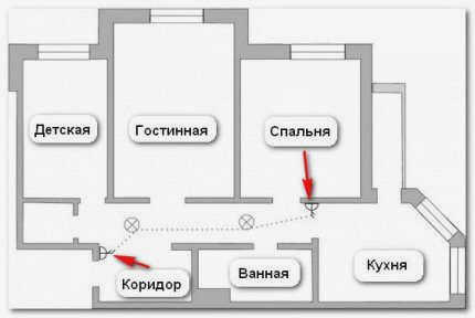 Использование двухходового переключателя