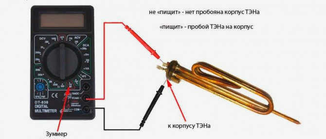 Проверка нагревательного элемента