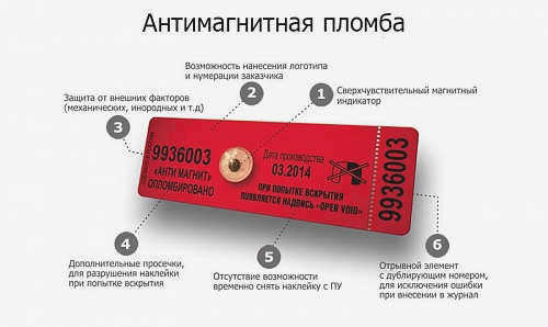 Антимагнитные наклейки на счетчике