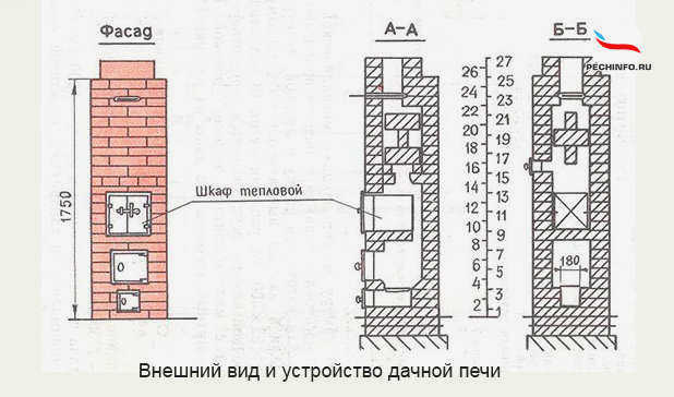 Схема кирпичной плиты для загородного дома