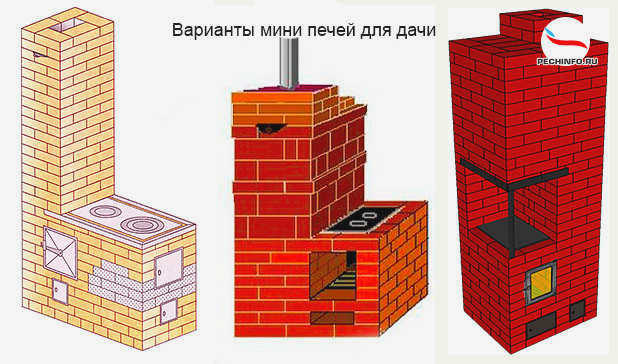 Варианты кирпичных печей для дачи