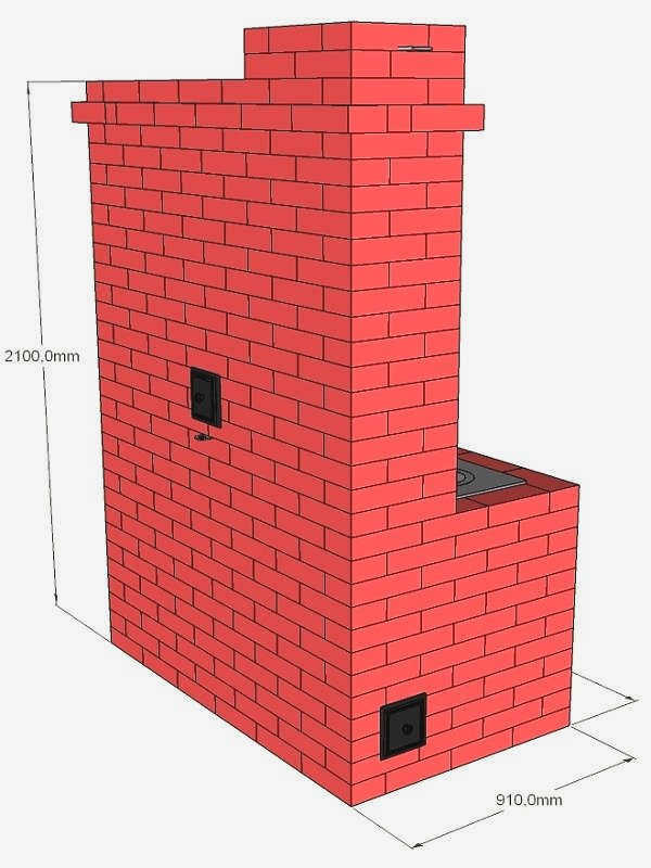 Размеры отопительной панели 