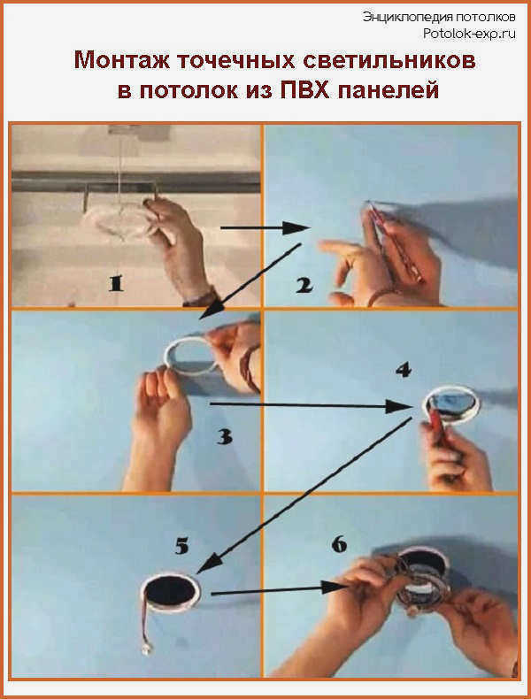 Установка точечных светильников на потолке с помощью панелей ПВХ