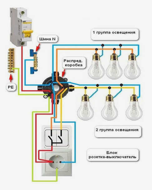Цепь