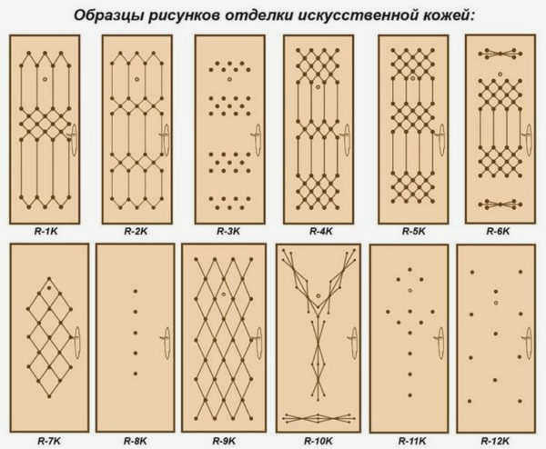 Отделка дверей искусственной кожей
