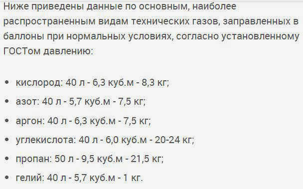 виды газов и их вес
