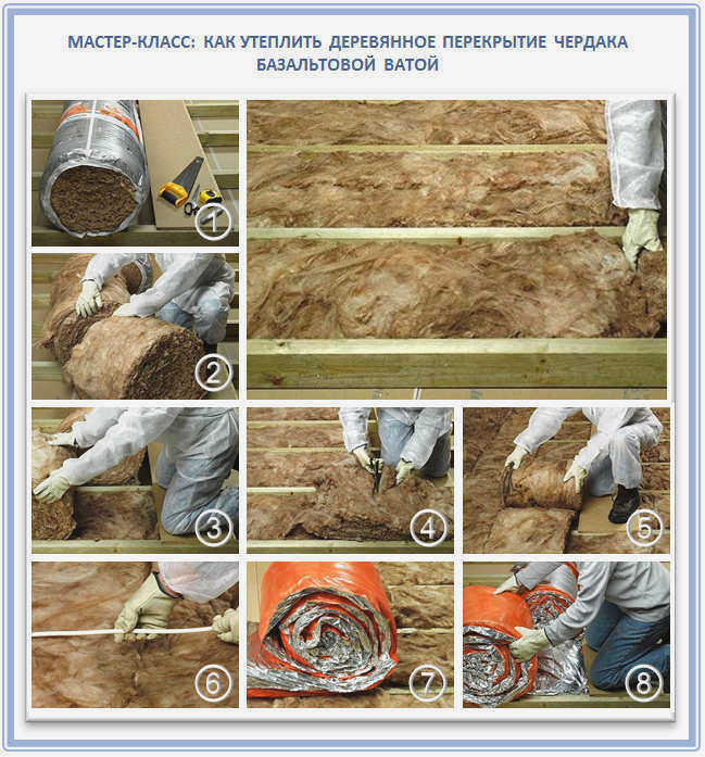 Изоляция деревянного потолка
