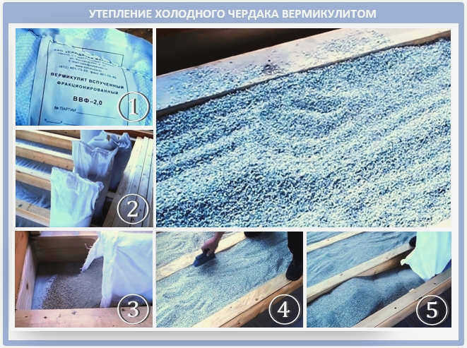 Как утеплить чердак вермикулитом?