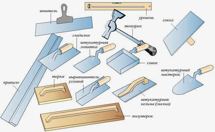 Штукатурный инструмент