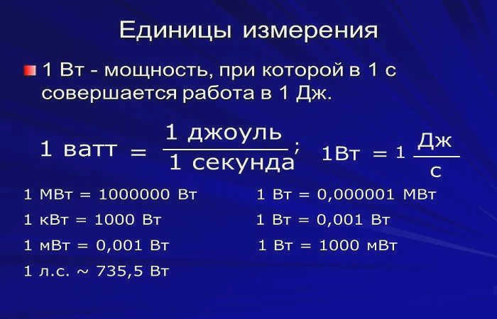 Различие