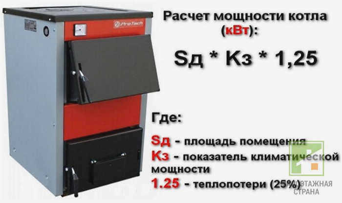 Инвертор