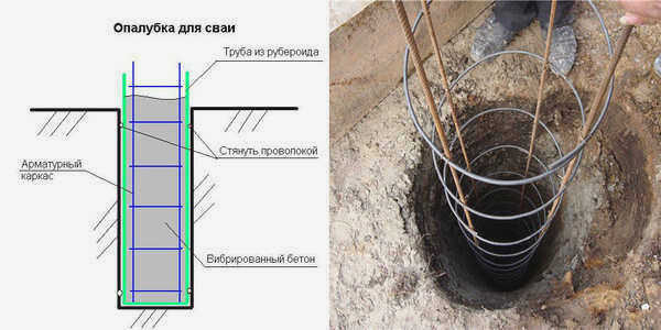 Установленная свая