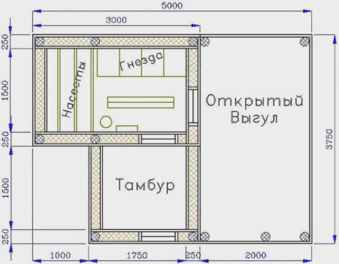 Фундамент для птичника