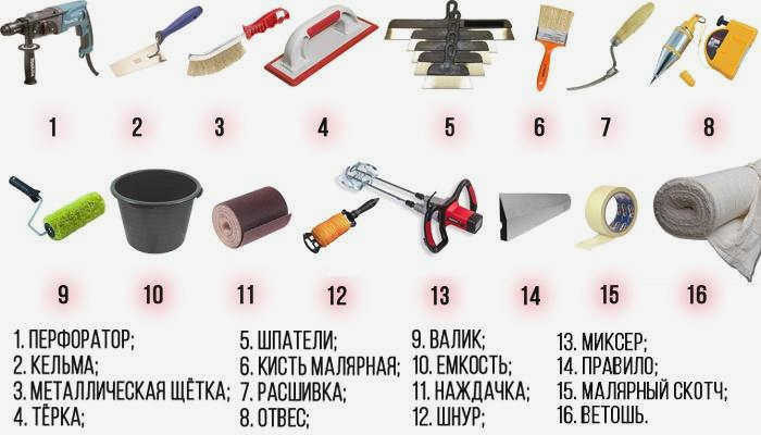 Инструменты для ремонта штукатурки