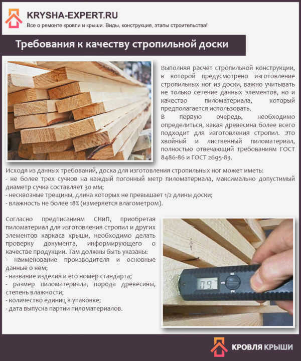 Требования к качеству стропил