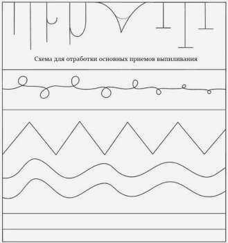 Выпиливание лобзиком ласточкина хвоста