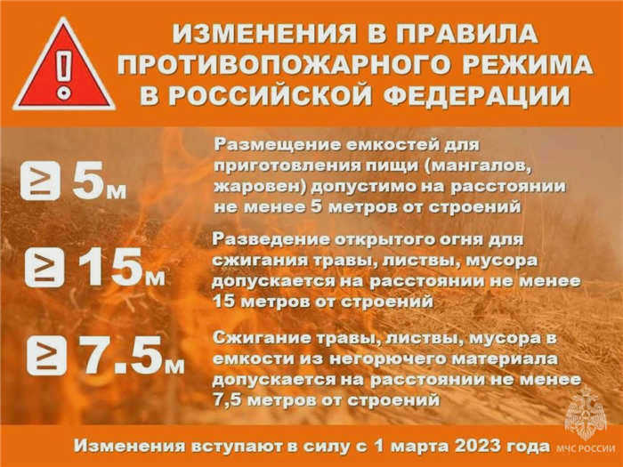 На каком расстоянии друг от друга должны находиться костры и барбекю? 