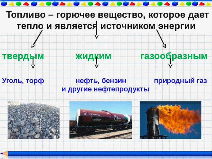 Горючие вещества