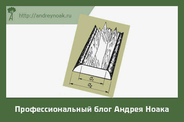 Кубик для подсчета сырой древесины