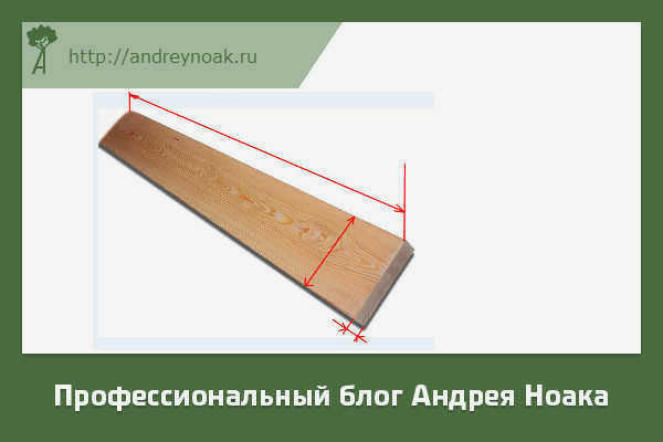 Счетный куб