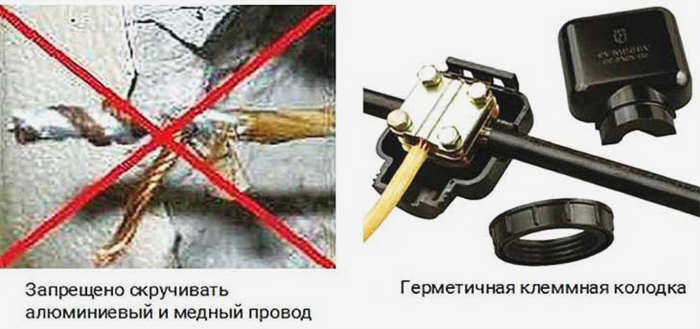 Подключение кабеля LV-ABC к медному кабелю