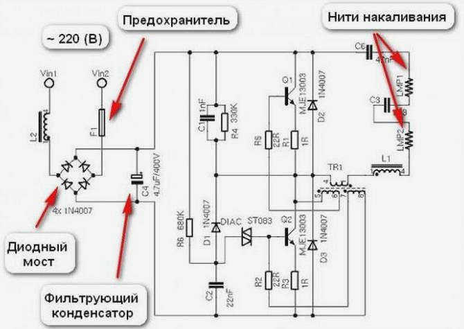 принцип работы