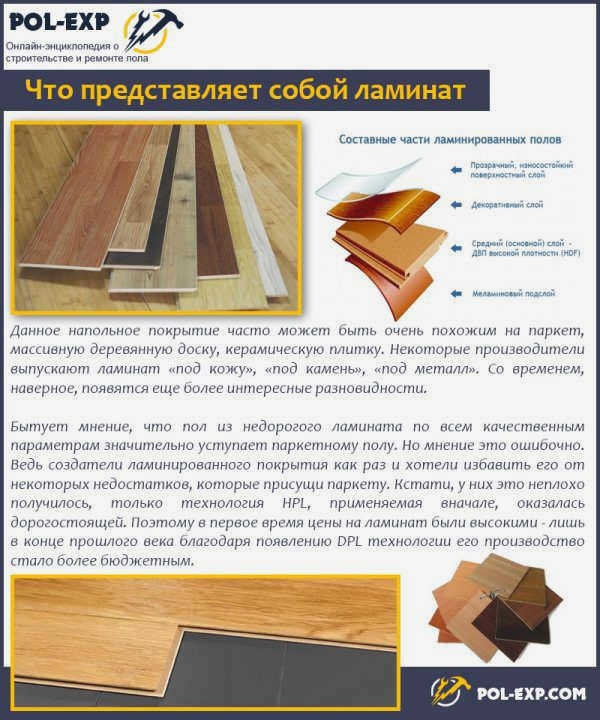 Что такое ламинат