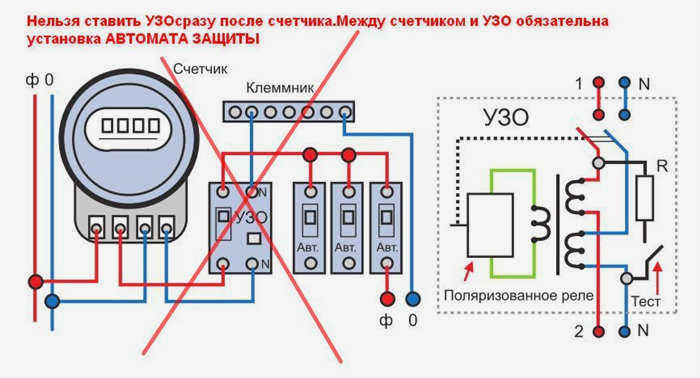 Схема подключения УЗО