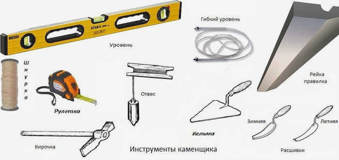 укладка шлакоблоков