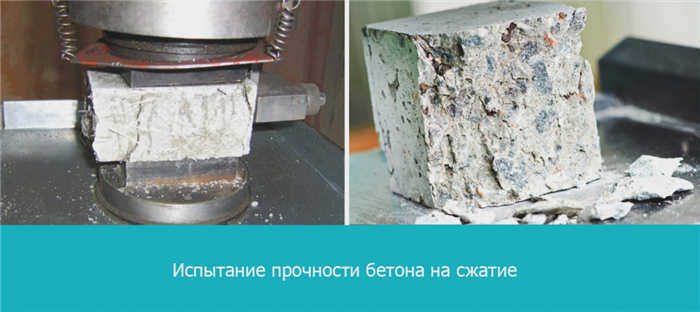 Испытание бетона на прочность при сжатии