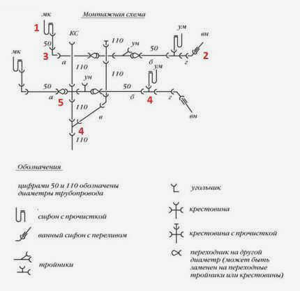Пример электрической схемы