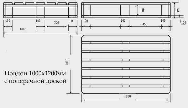 летний домик из поддонов