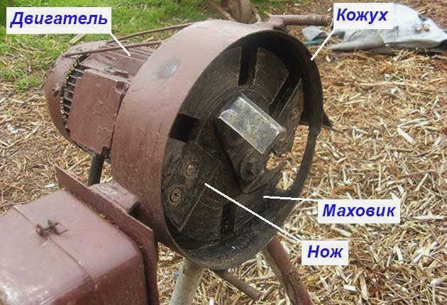Ручной круговой измельчитель