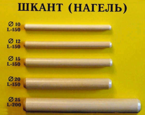Как выбрать дизайн